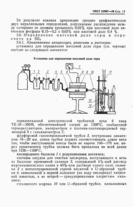Страница 14 ГОСТ 21907-76