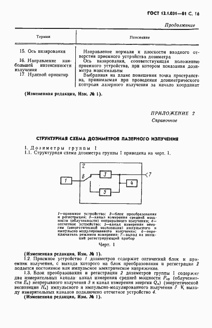 Страница 17 ГОСТ 12.1.031-81