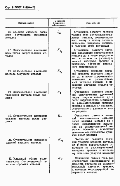Страница 10 ГОСТ 21910-76