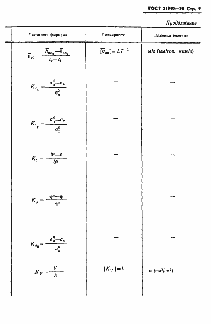 Страница 11 ГОСТ 21910-76