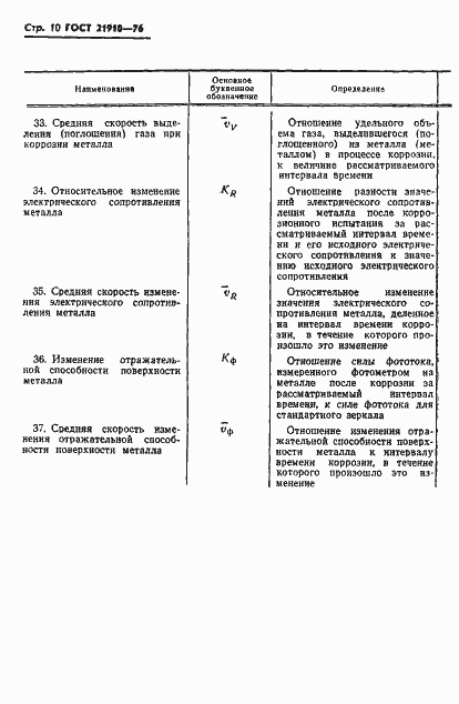 Страница 12 ГОСТ 21910-76