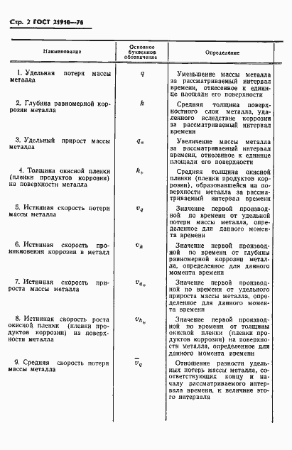 Страница 4 ГОСТ 21910-76