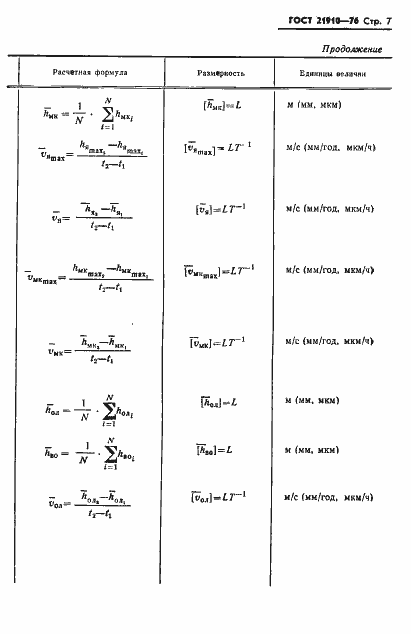 Страница 9 ГОСТ 21910-76