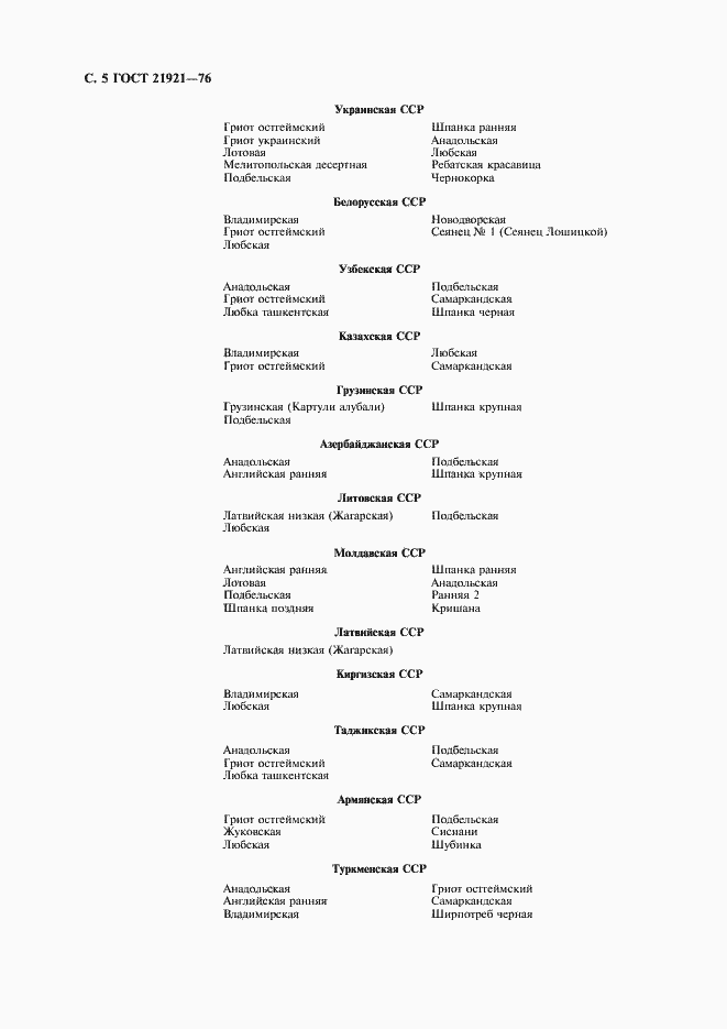 Страница 6 ГОСТ 21921-76