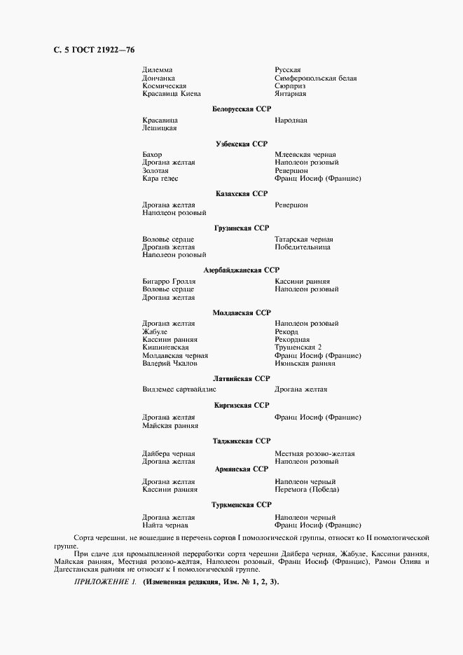 Страница 6 ГОСТ 21922-76