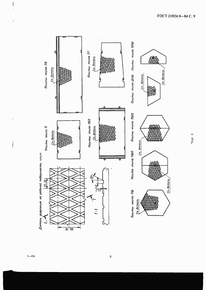 Страница 10 ГОСТ 21924.0-84