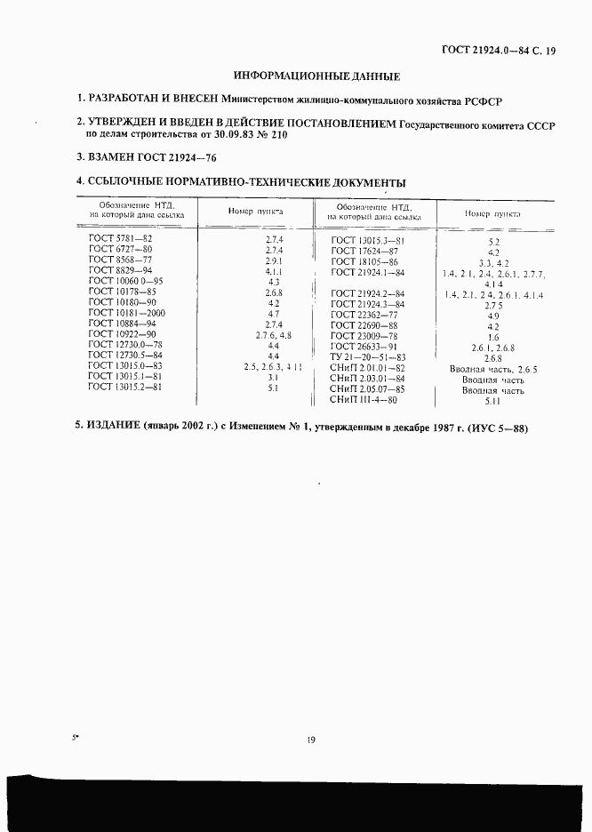 Страница 20 ГОСТ 21924.0-84