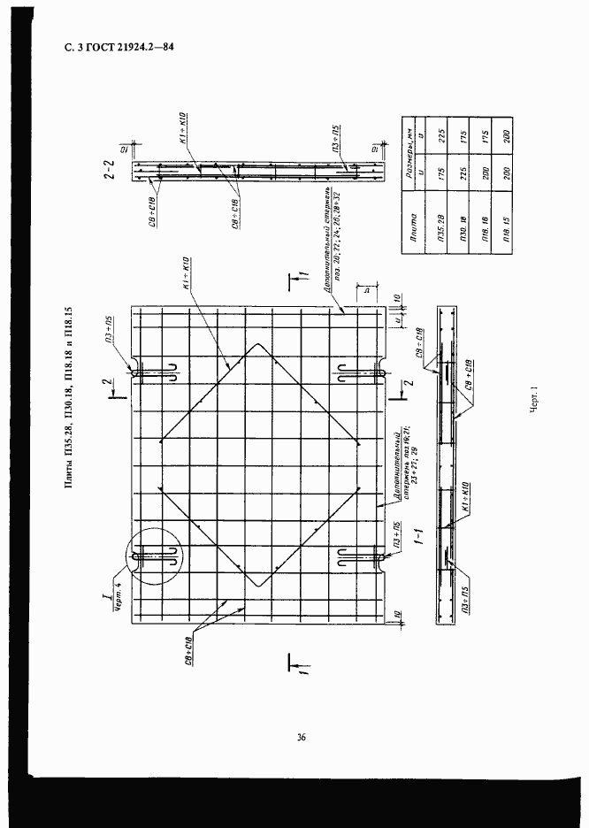 Страница 3 ГОСТ 21924.2-84