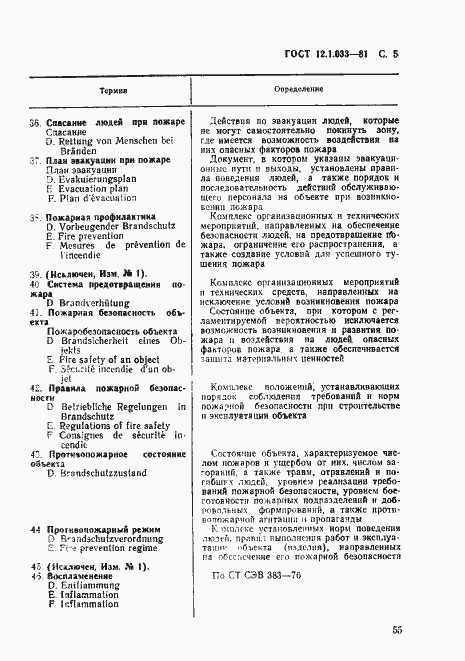 Страница 5 ГОСТ 12.1.033-81