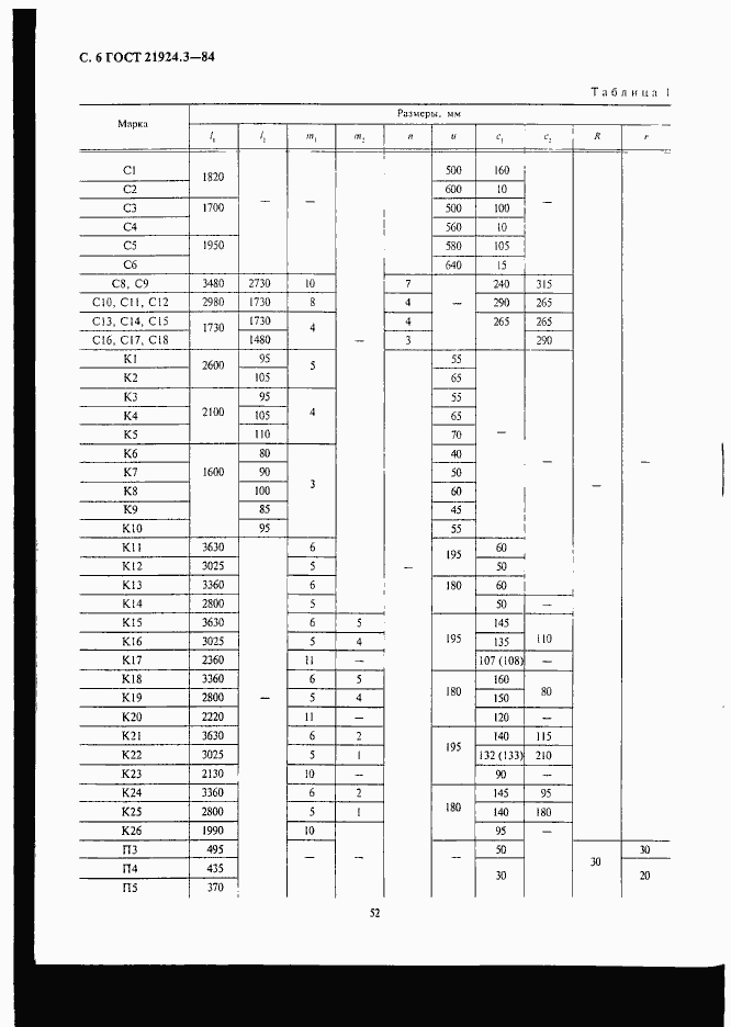 Страница 6 ГОСТ 21924.3-84