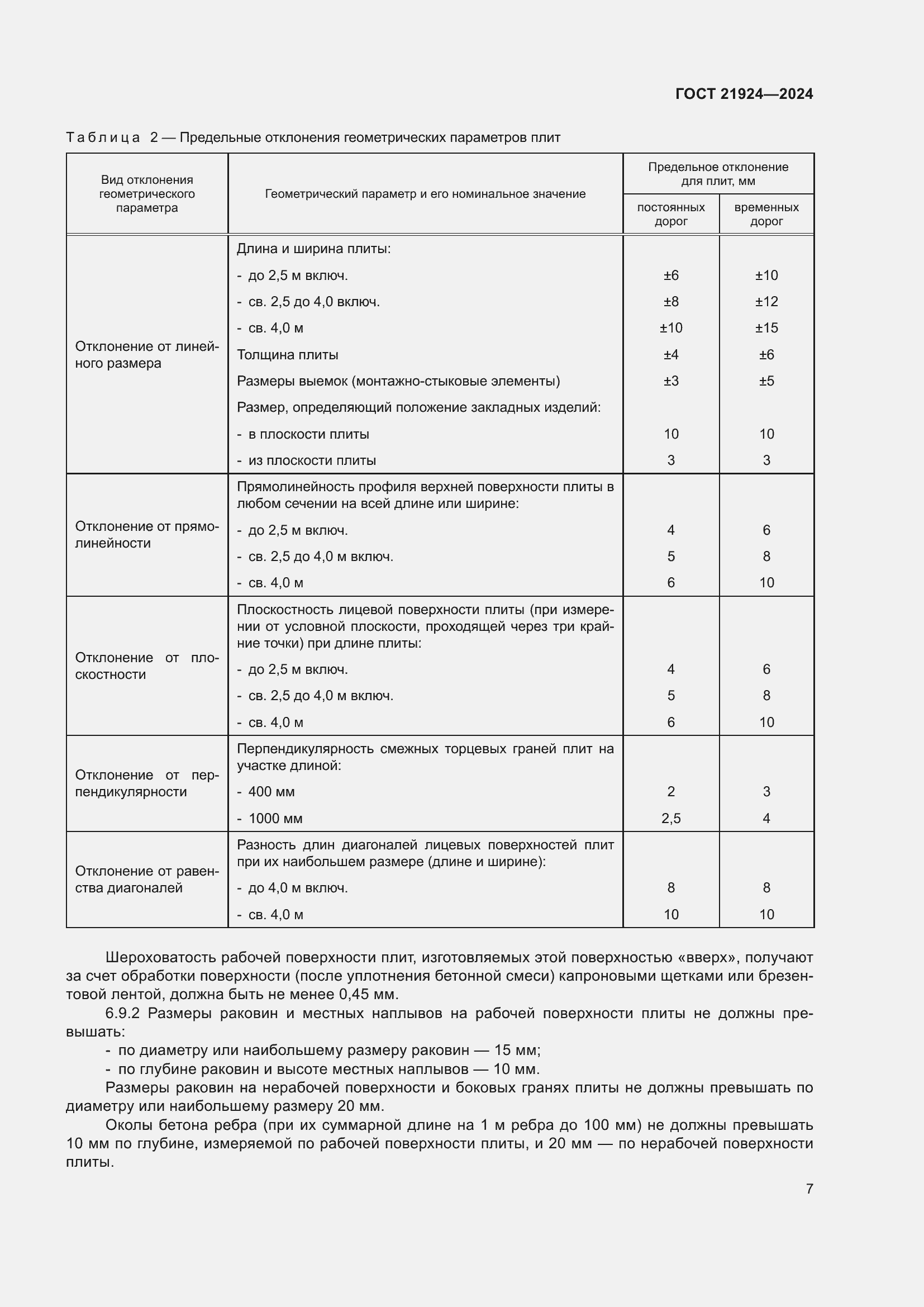 Страница 11 ГОСТ 21924-2024