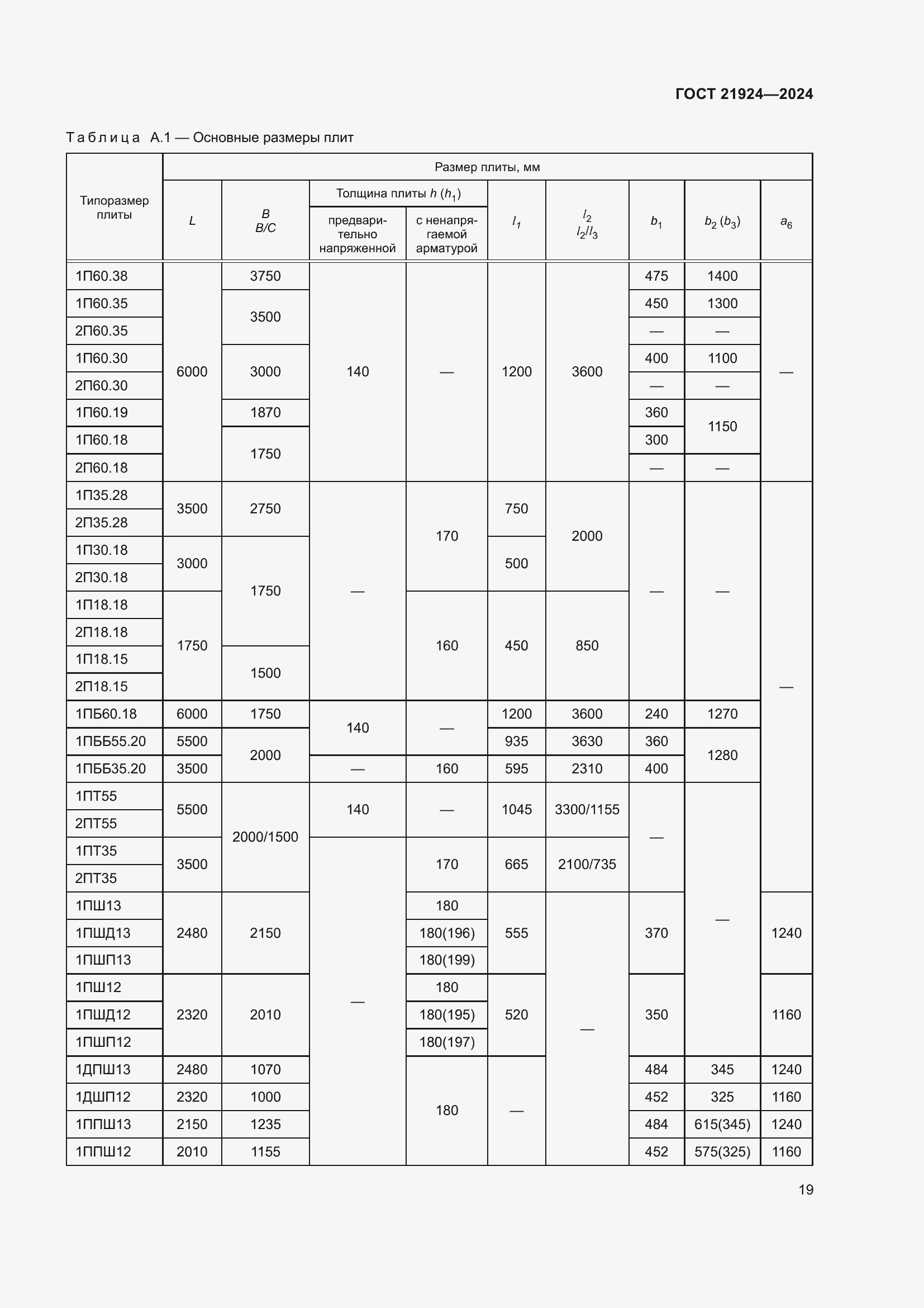 Страница 23 ГОСТ 21924-2024
