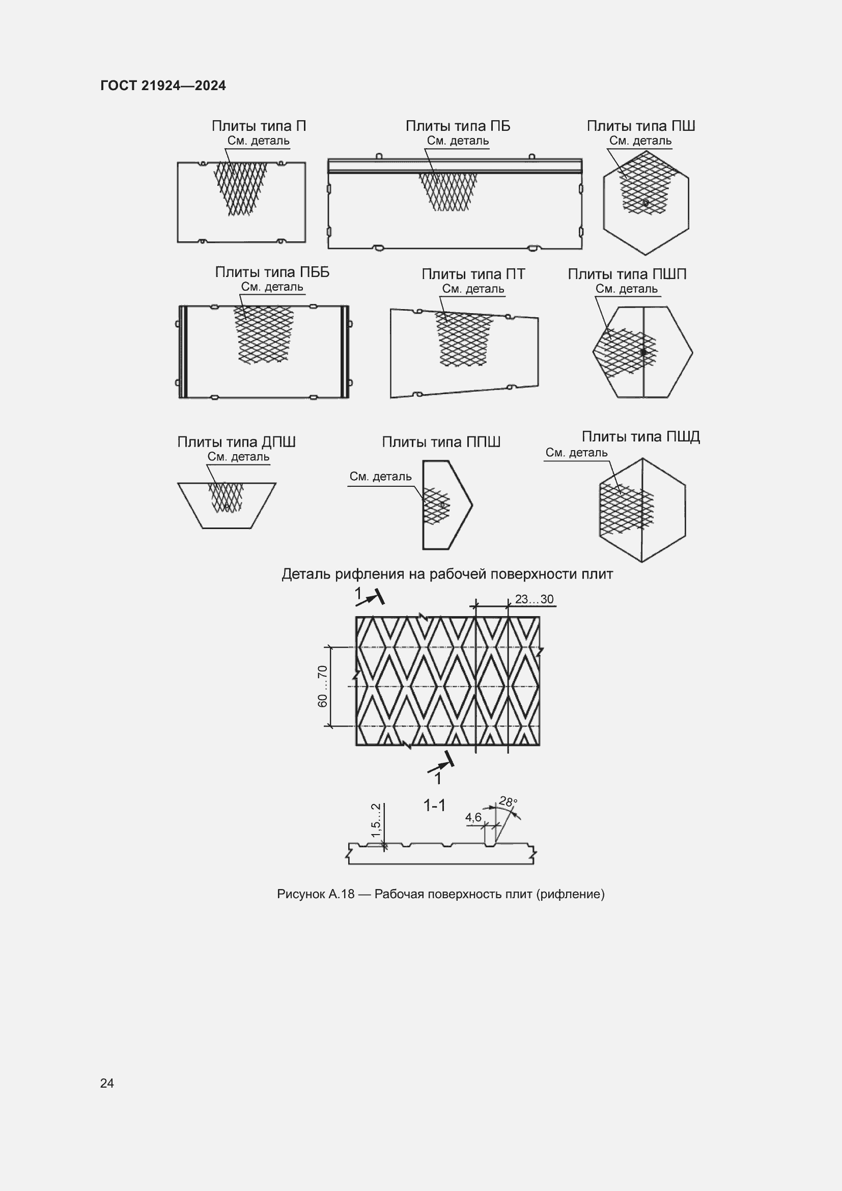 Страница 28 ГОСТ 21924-2024