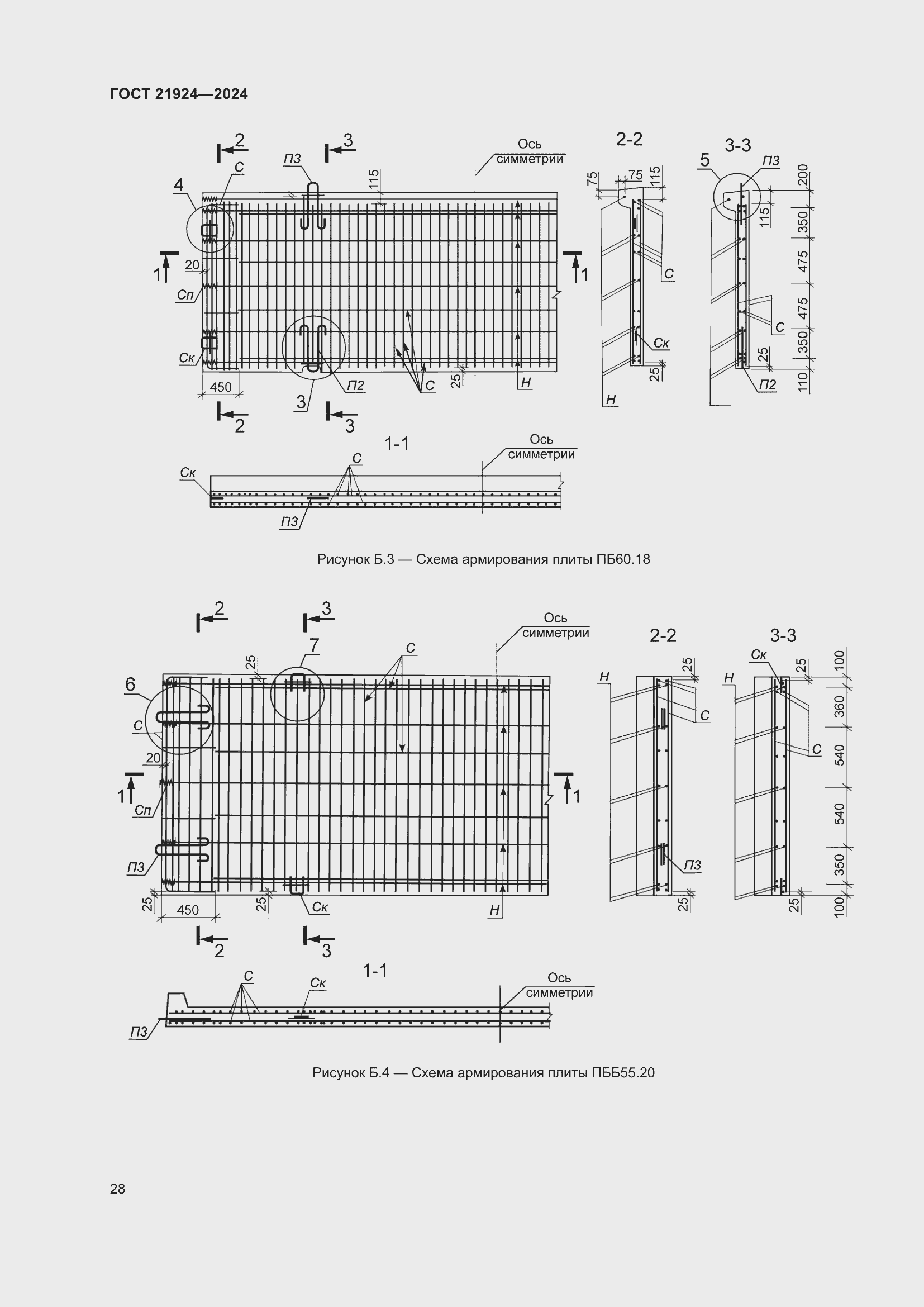 Страница 32 ГОСТ 21924-2024