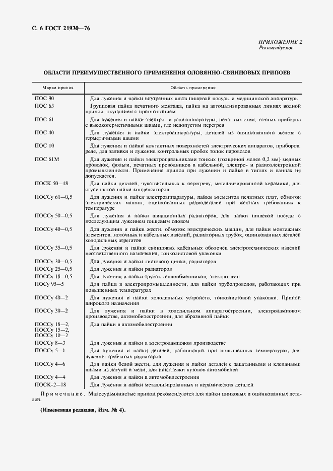 Страница 8 ГОСТ 21930-76