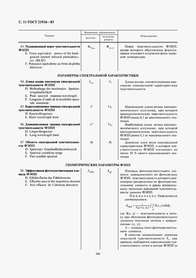 Страница 11 ГОСТ 21934-83