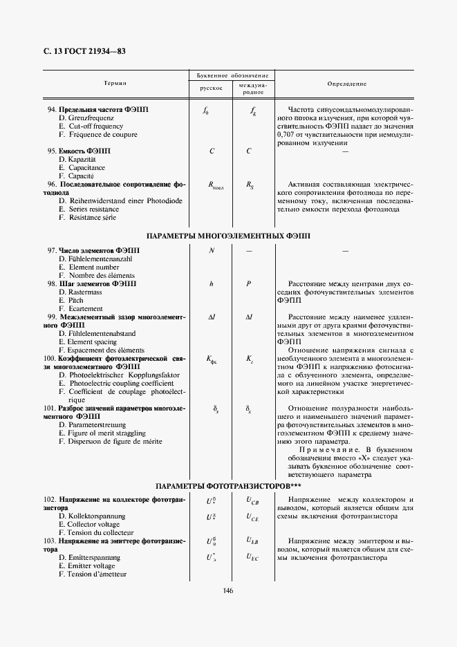 Страница 13 ГОСТ 21934-83