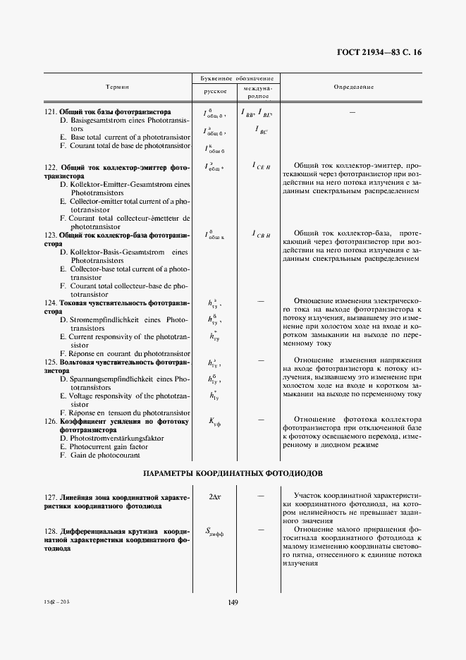 Страница 16 ГОСТ 21934-83