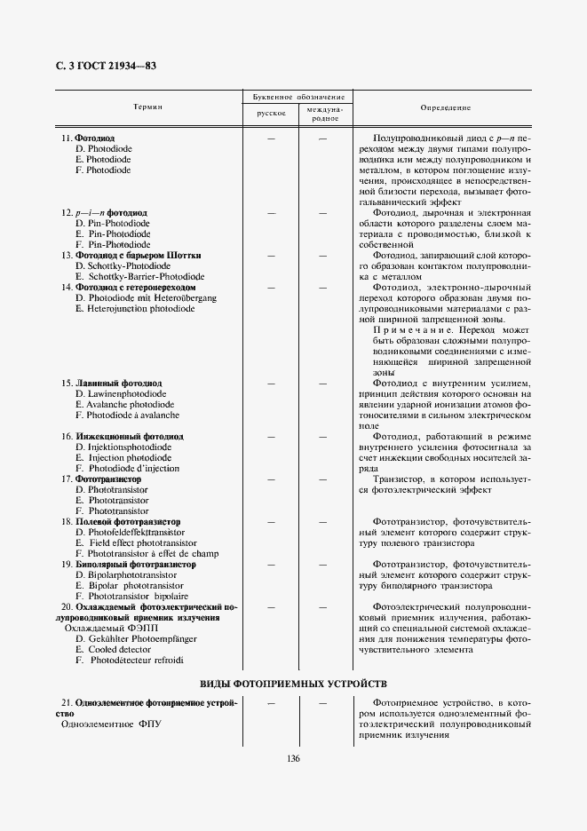 Страница 3 ГОСТ 21934-83