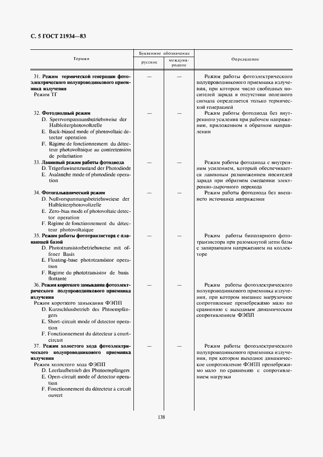 Страница 5 ГОСТ 21934-83