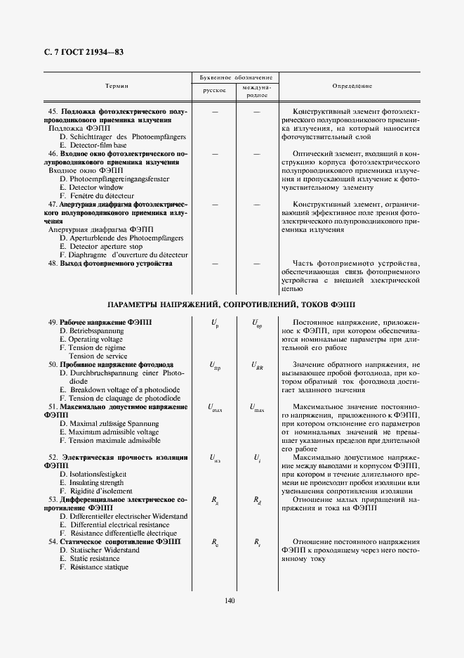 Страница 7 ГОСТ 21934-83