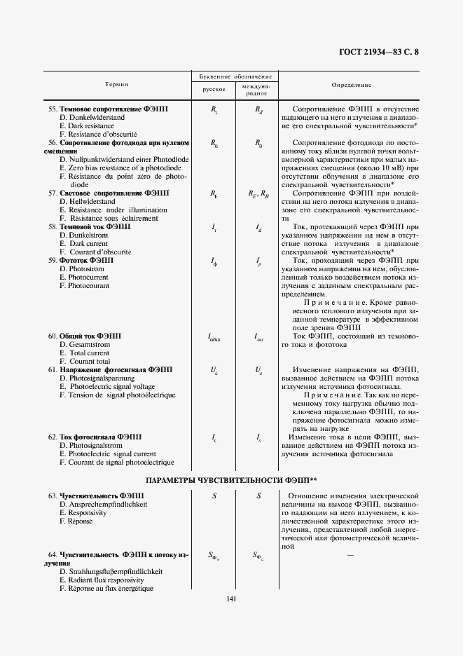 Страница 8 ГОСТ 21934-83