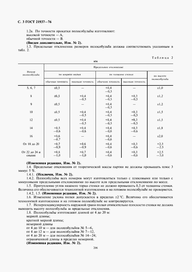 Страница 3 ГОСТ 21937-76