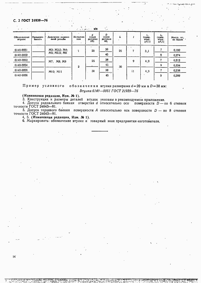Страница 2 ГОСТ 21939-76