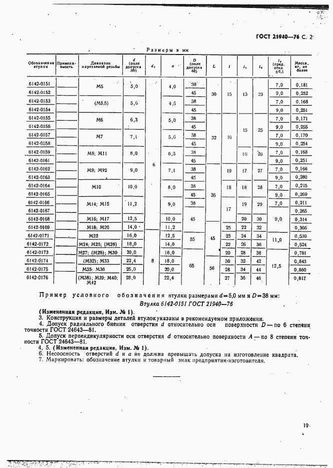 Страница 2 ГОСТ 21940-76