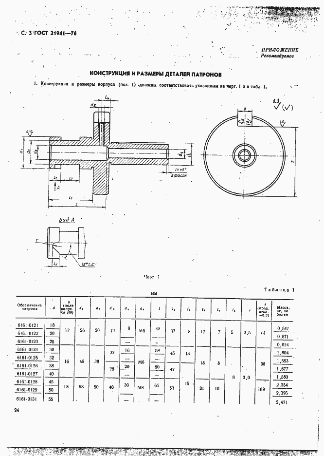Страница 3 ГОСТ 21941-76
