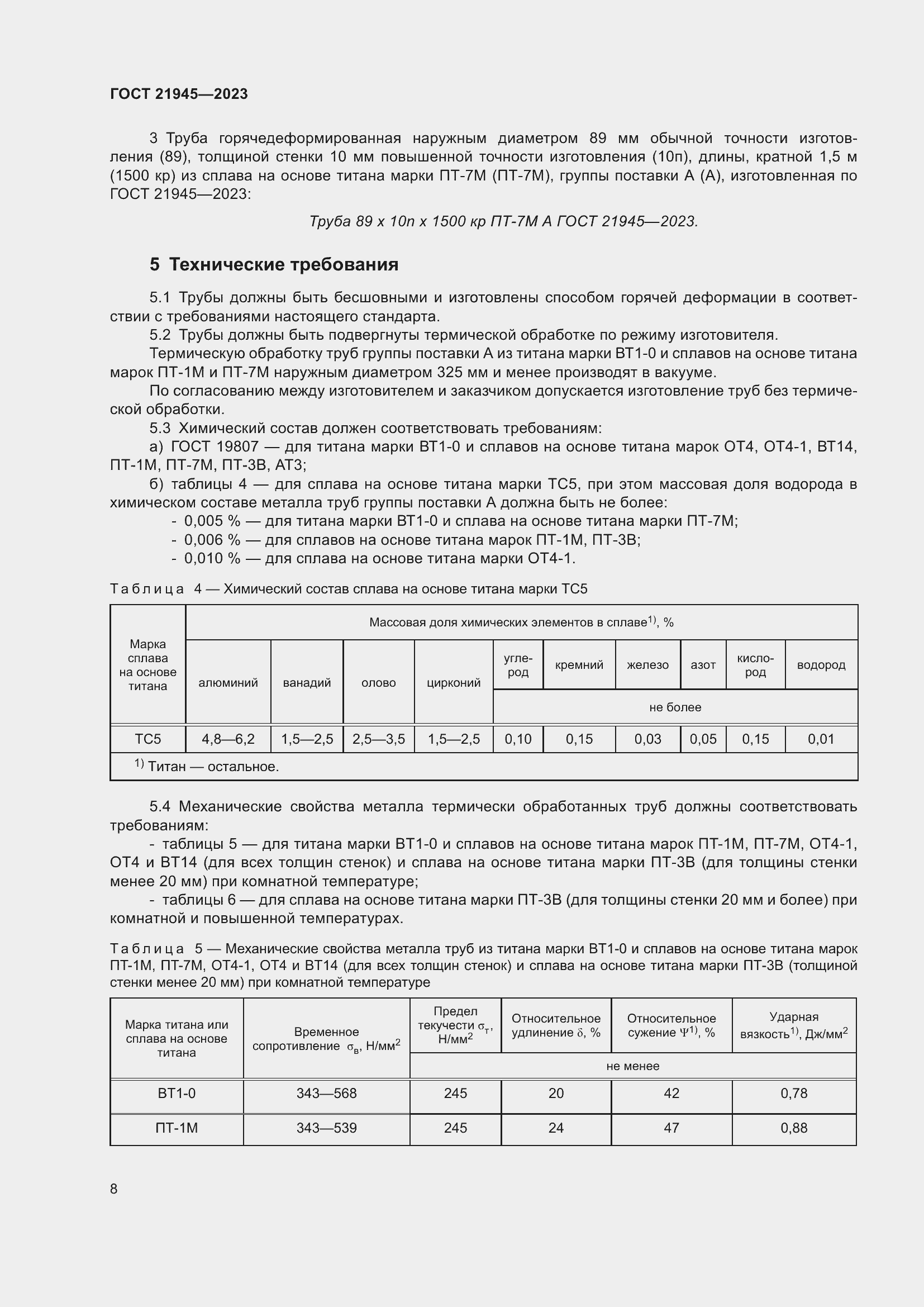 Страница 13 ГОСТ 21945-2023