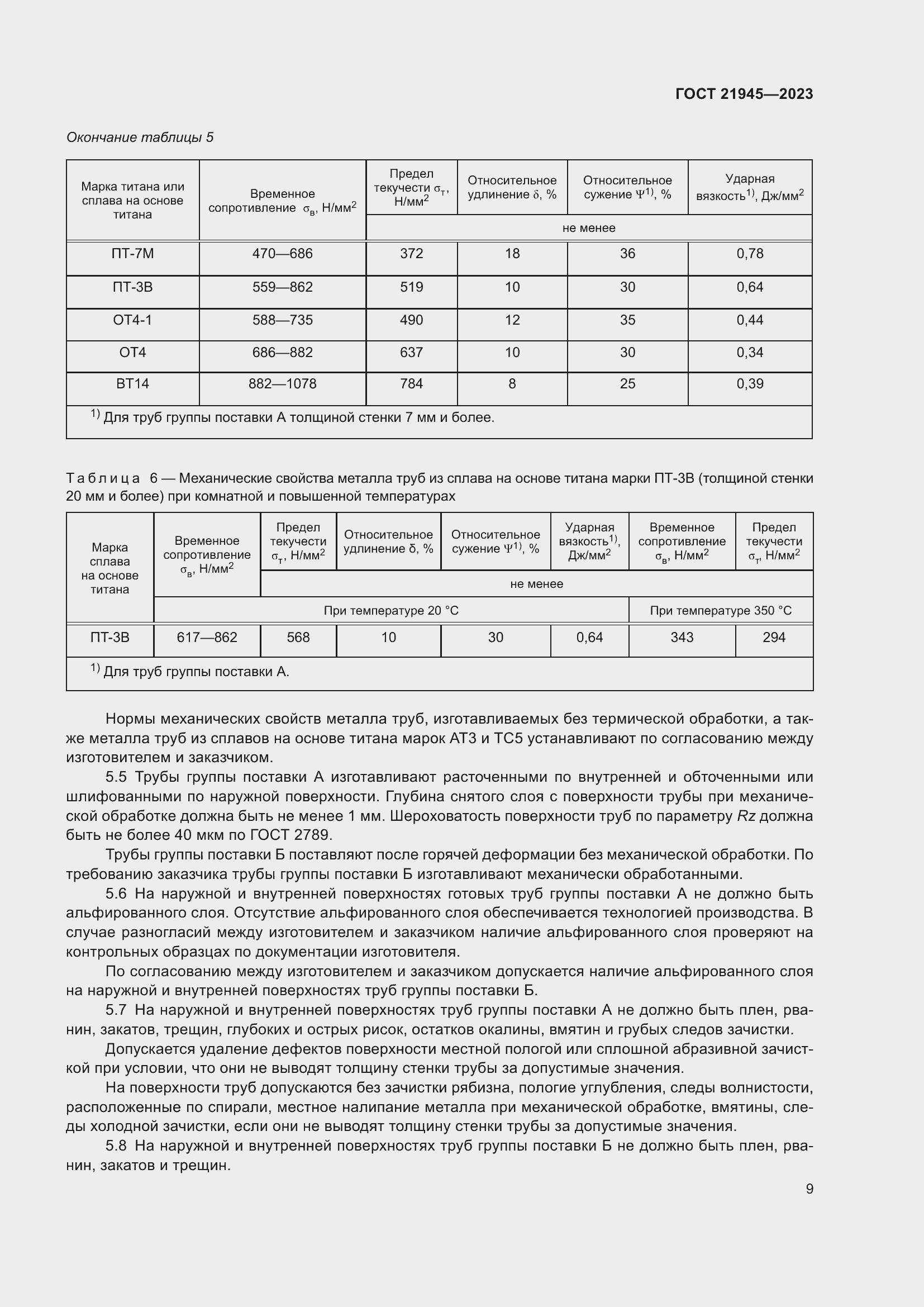 Страница 14 ГОСТ 21945-2023