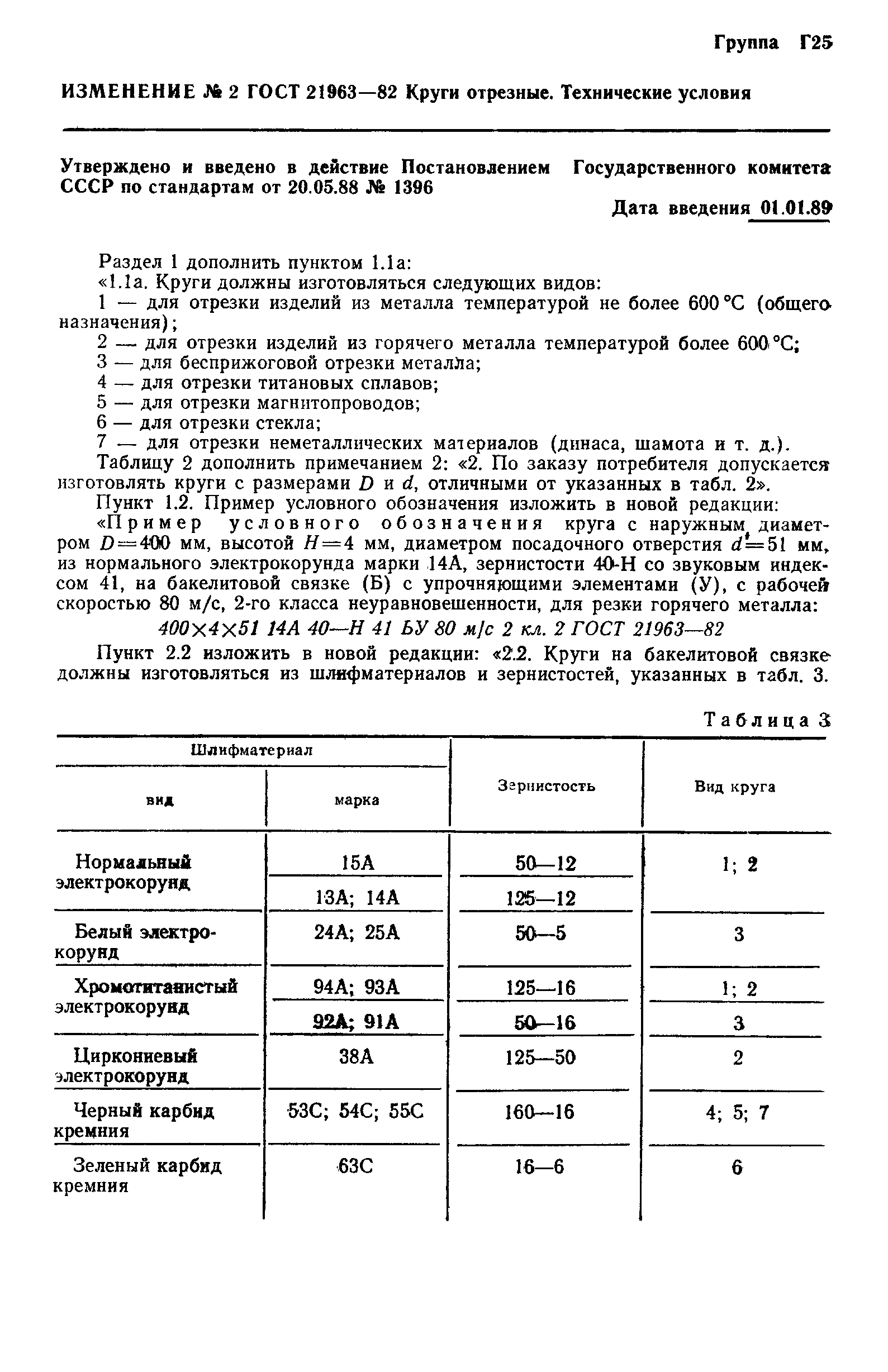 Страница 16 ГОСТ 21963-82