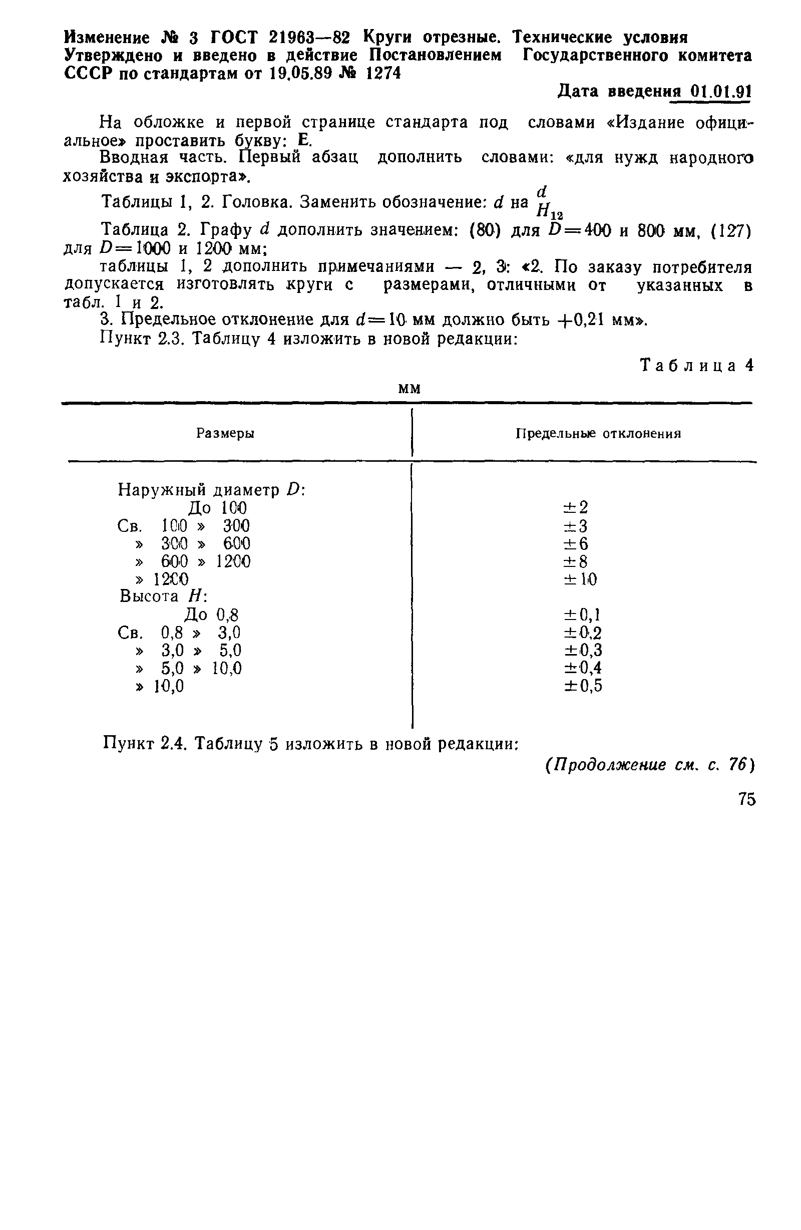 Страница 28 ГОСТ 21963-82
