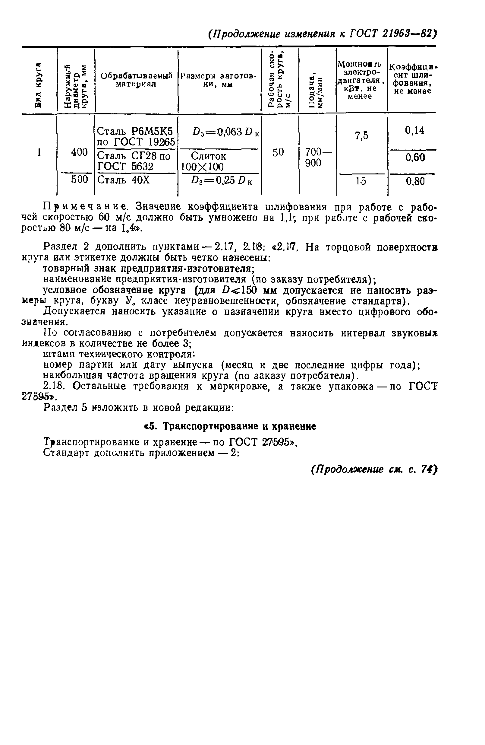 Страница 34 ГОСТ 21963-82