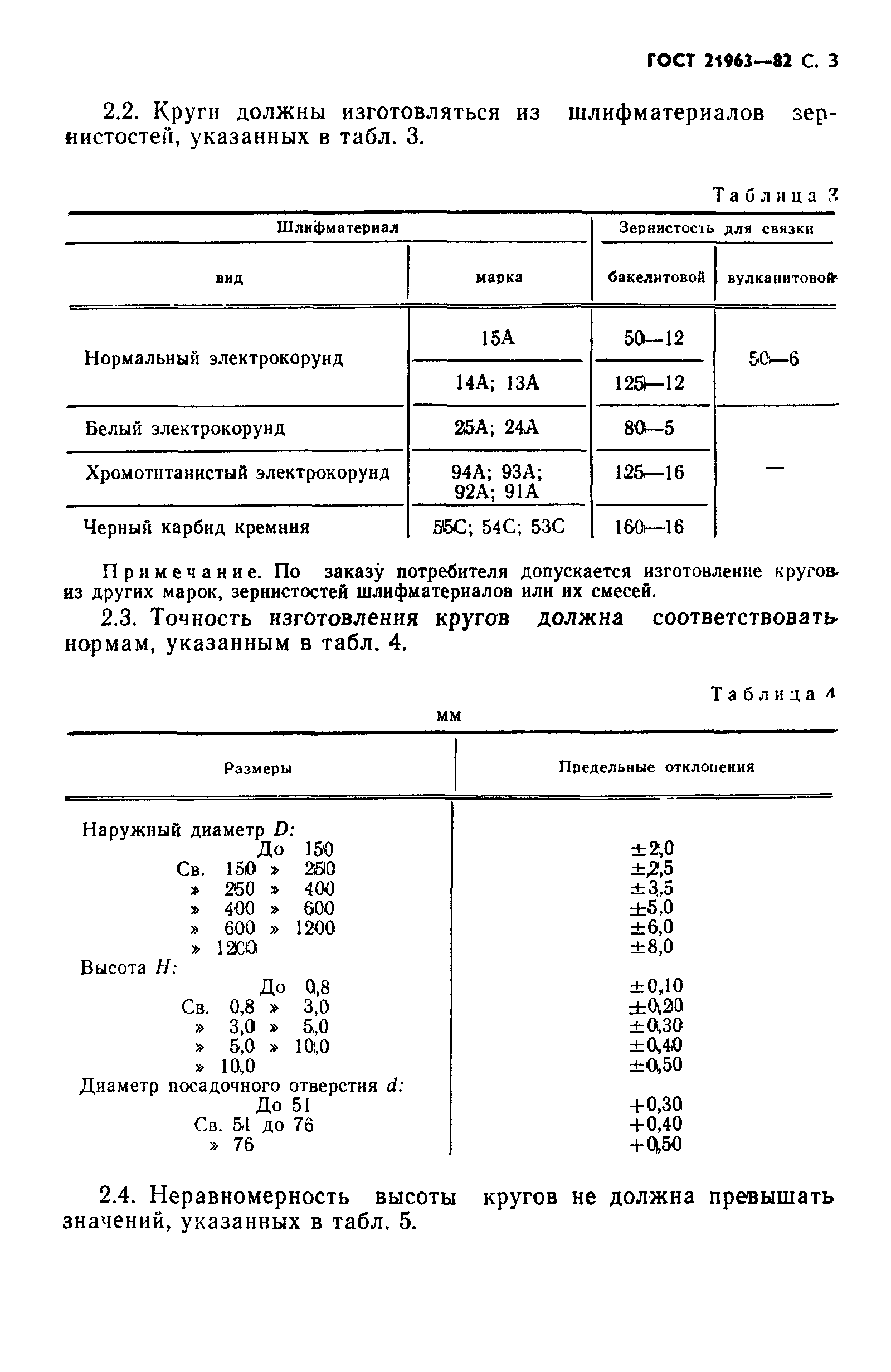 Страница 4 ГОСТ 21963-82