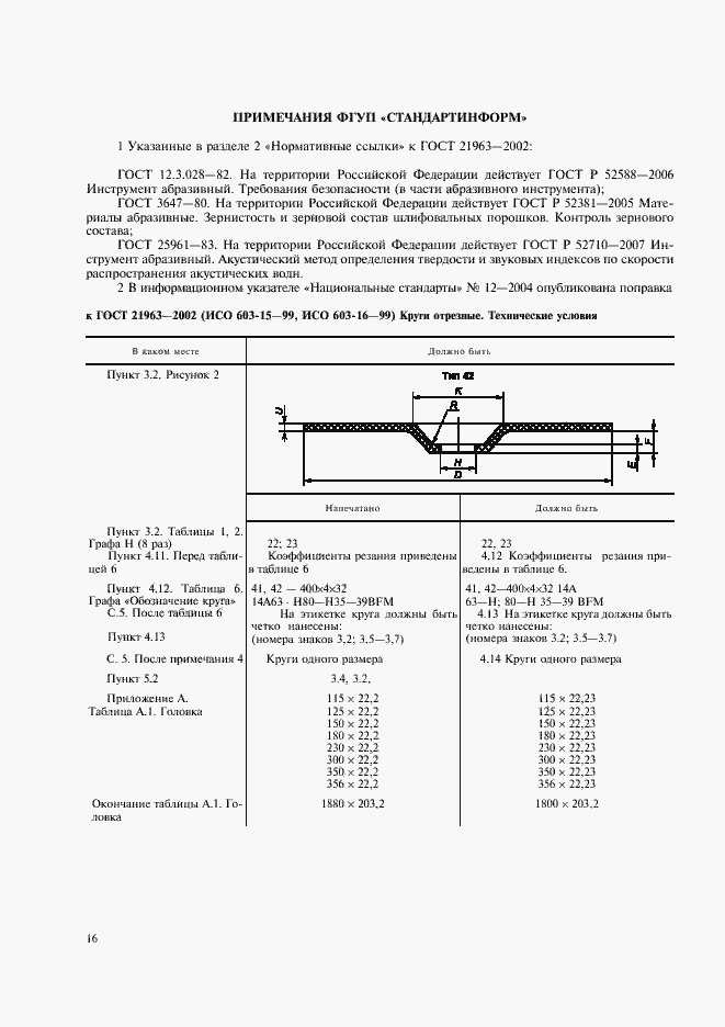 Страница 20 ГОСТ 21963-2002