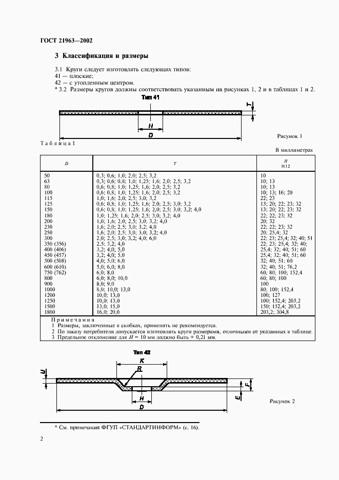 Страница 6 ГОСТ 21963-2002