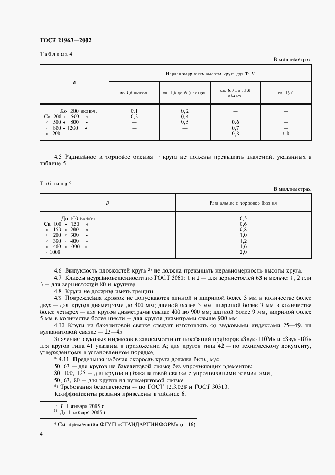 Страница 8 ГОСТ 21963-2002