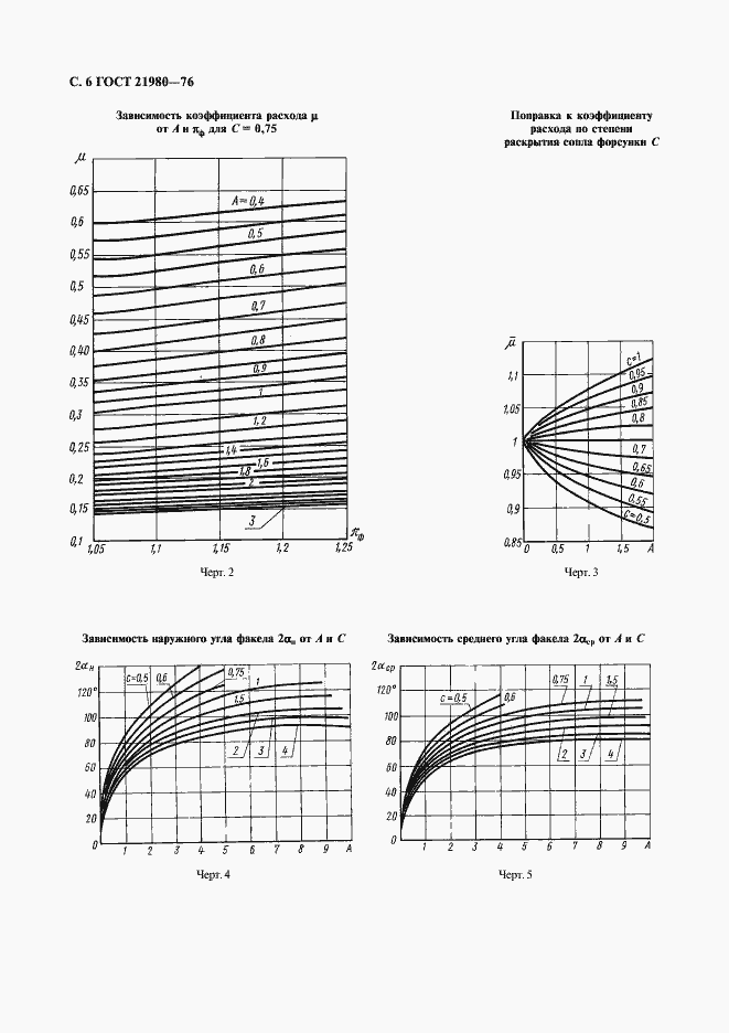 Страница 7 ГОСТ 21980-76