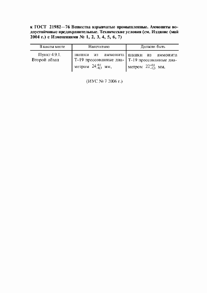 Страница 3 ГОСТ 21982-76