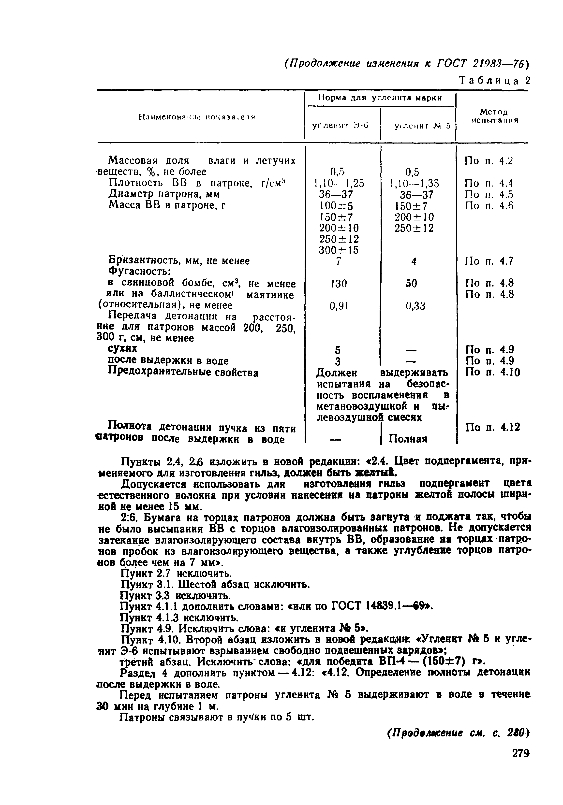Страница 11 ГОСТ 21983-76