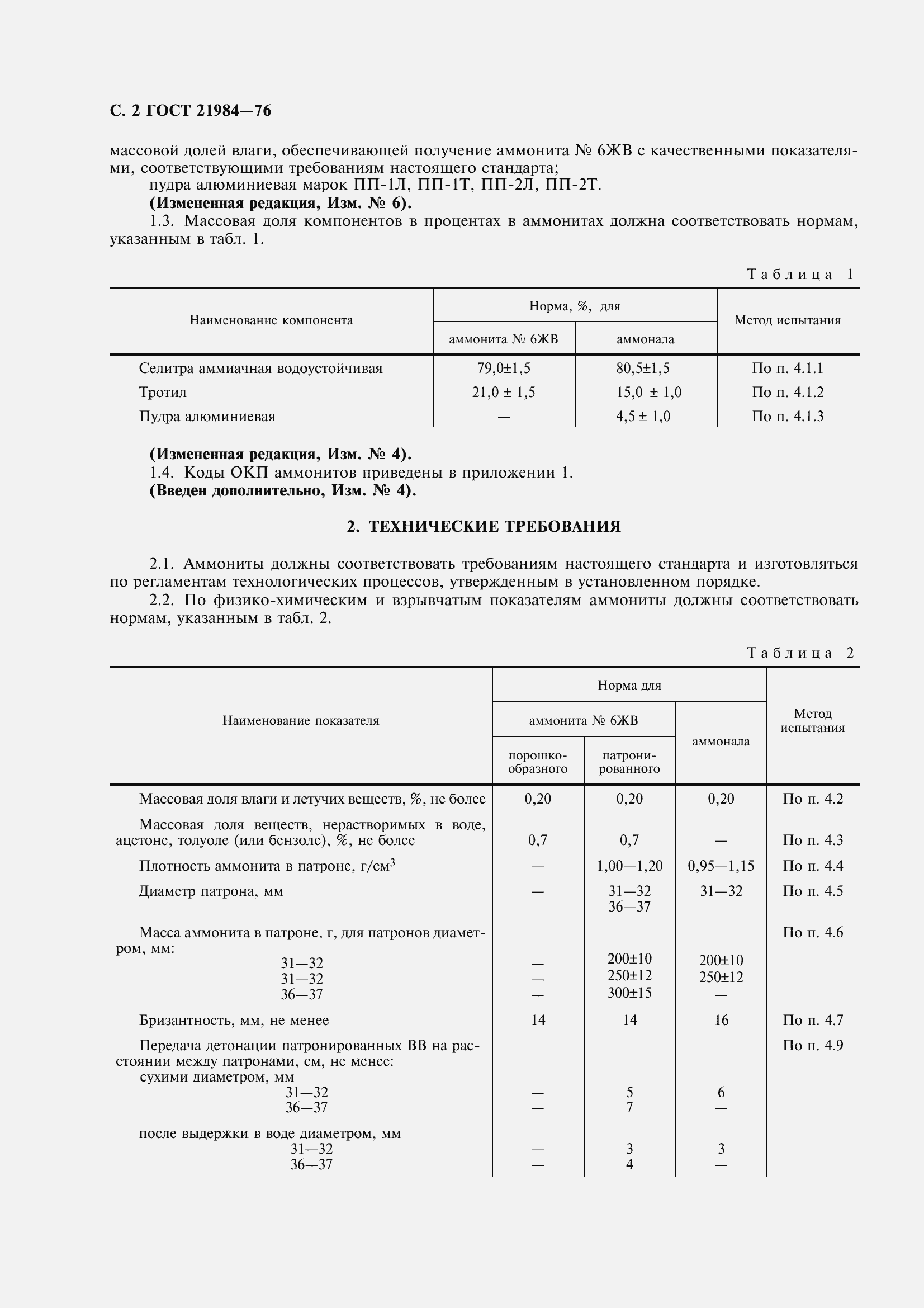 Страница 4 ГОСТ 21984-76