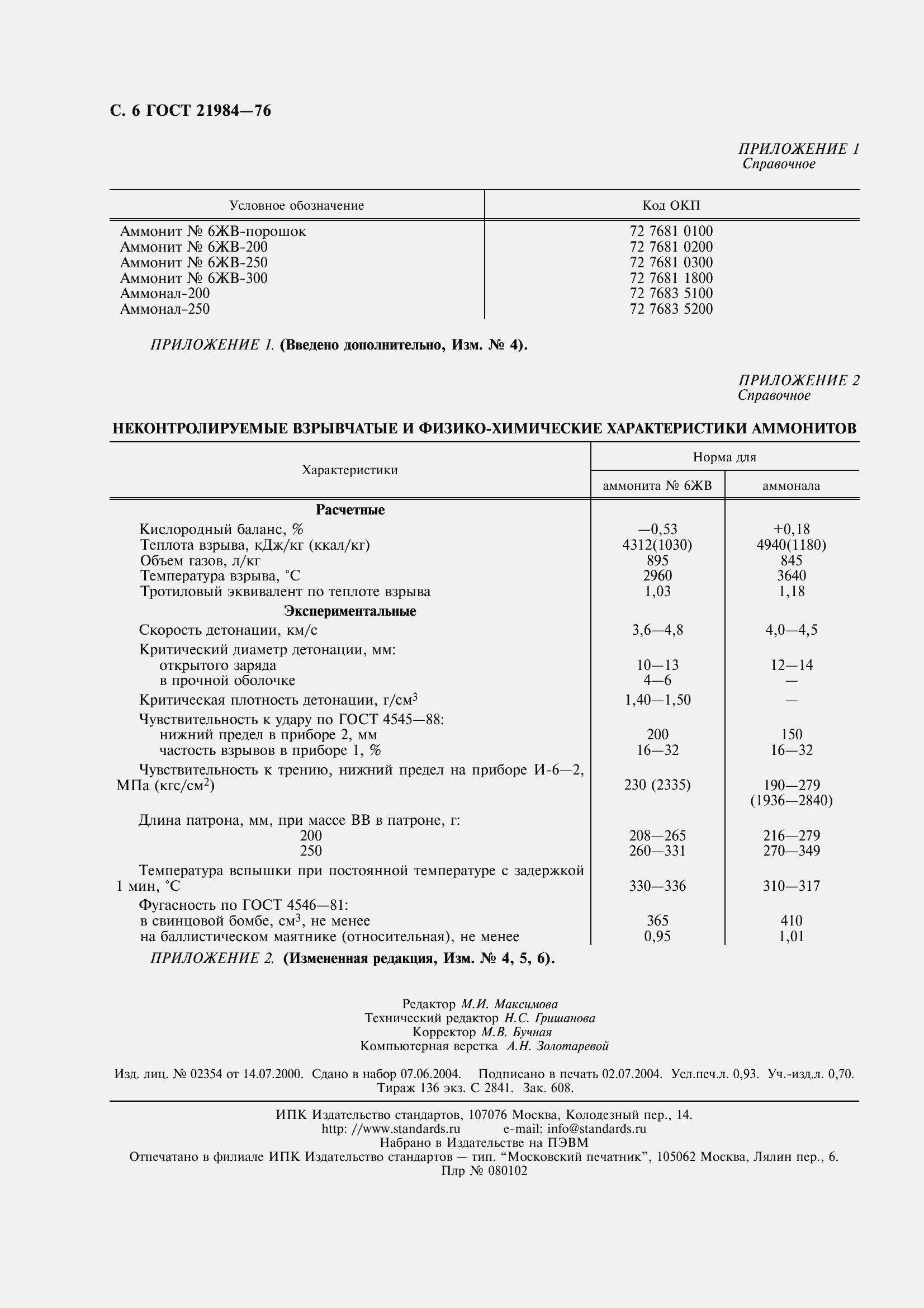 Страница 8 ГОСТ 21984-76