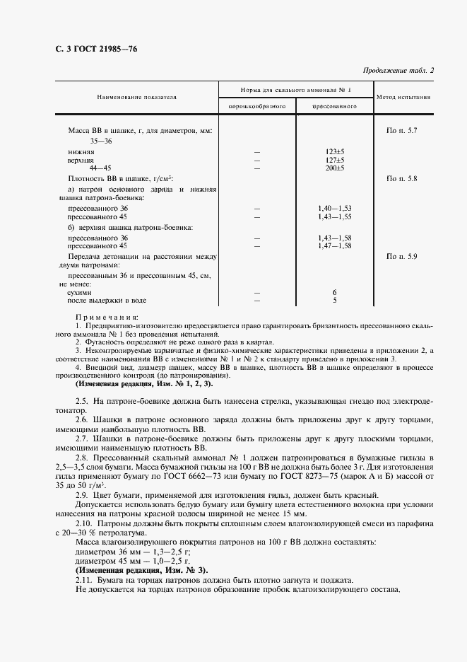 Страница 4 ГОСТ 21985-76