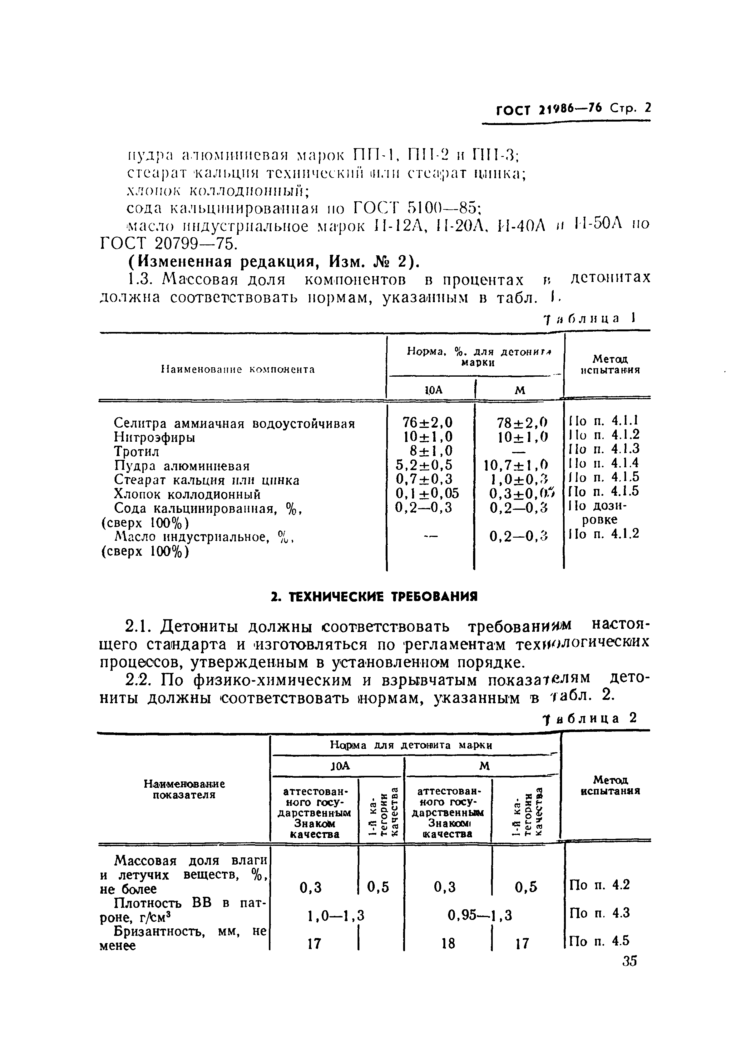 Страница 2 ГОСТ 21986-76