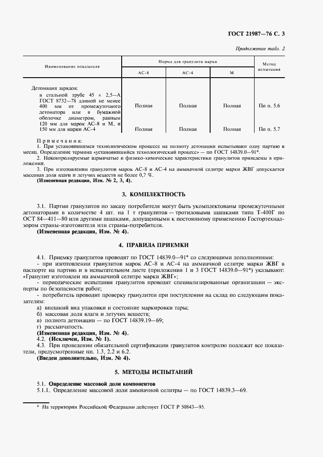 Страница 6 ГОСТ 21987-76