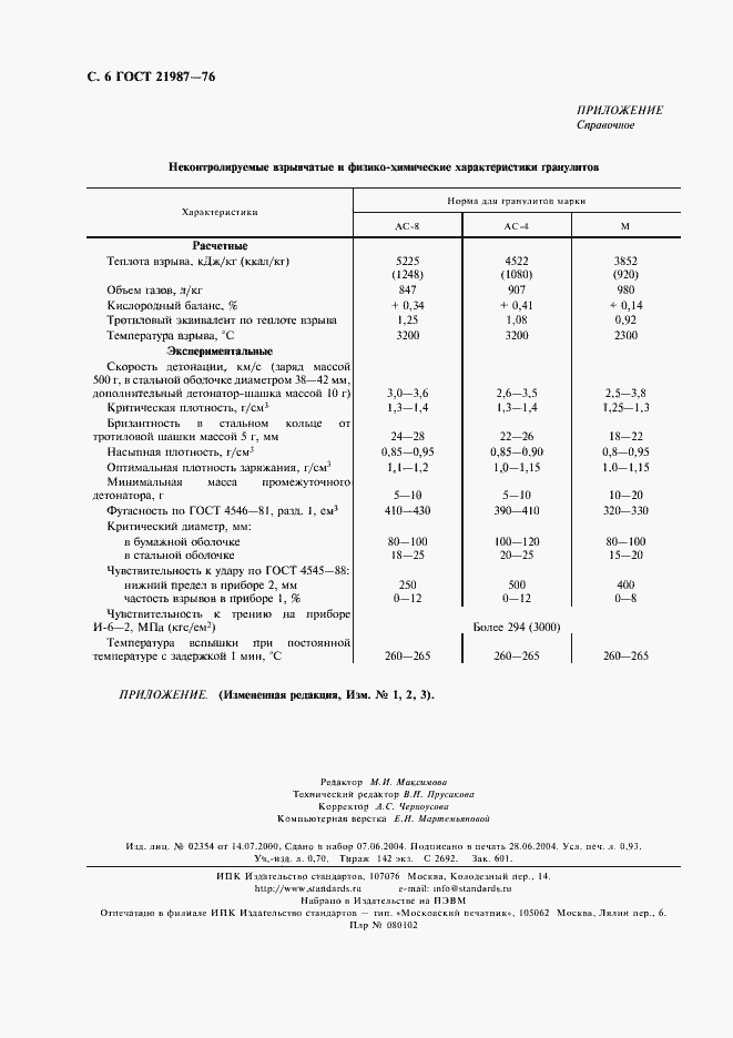 Страница 9 ГОСТ 21987-76