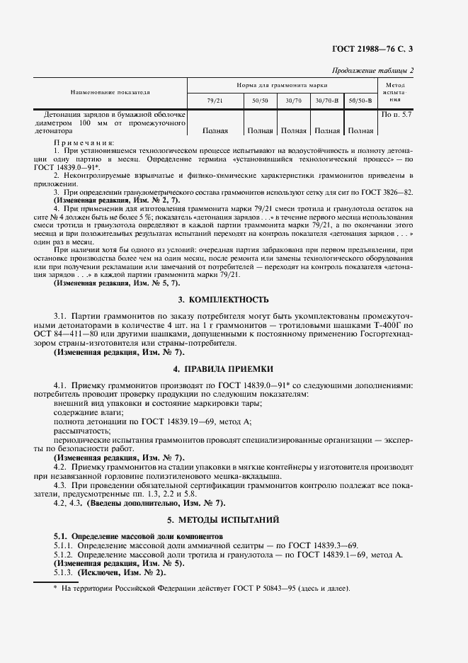 Страница 5 ГОСТ 21988-76
