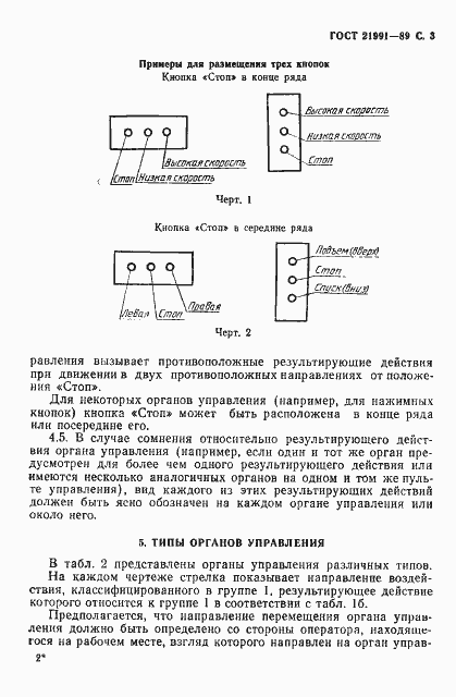 Страница 4 ГОСТ 21991-89